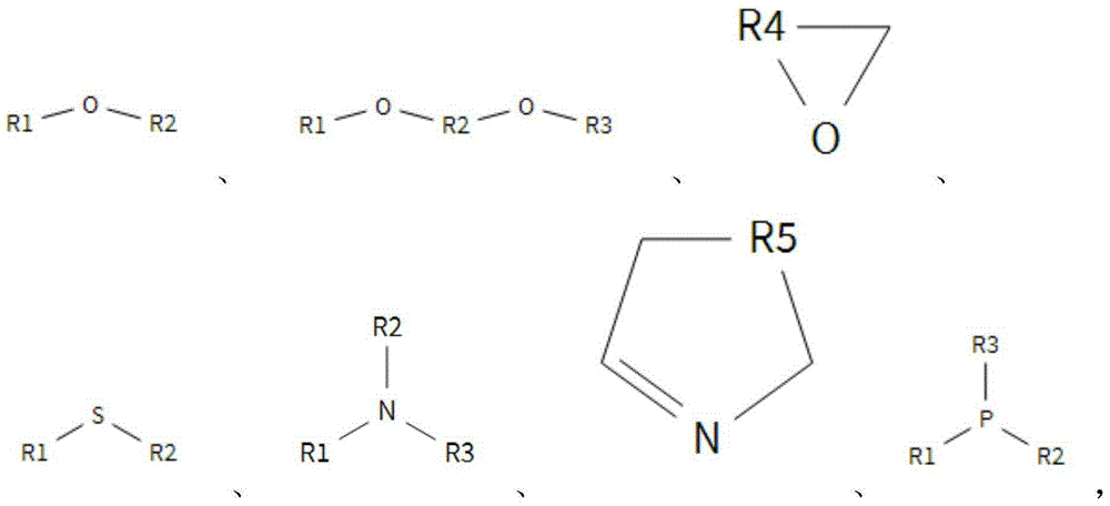 Synthesis method of borane-solvent complex