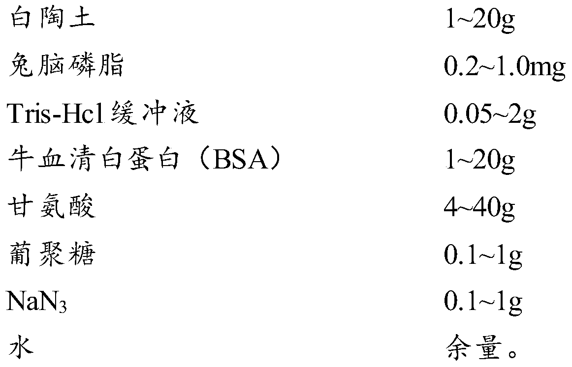 Detection reagent and its application and kit containing the reagent