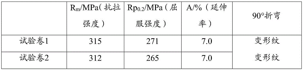 Aluminum alloy color-coated sheet and strip and production method thereof