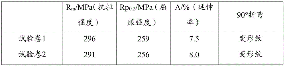 Aluminum alloy color-coated sheet and strip and production method thereof