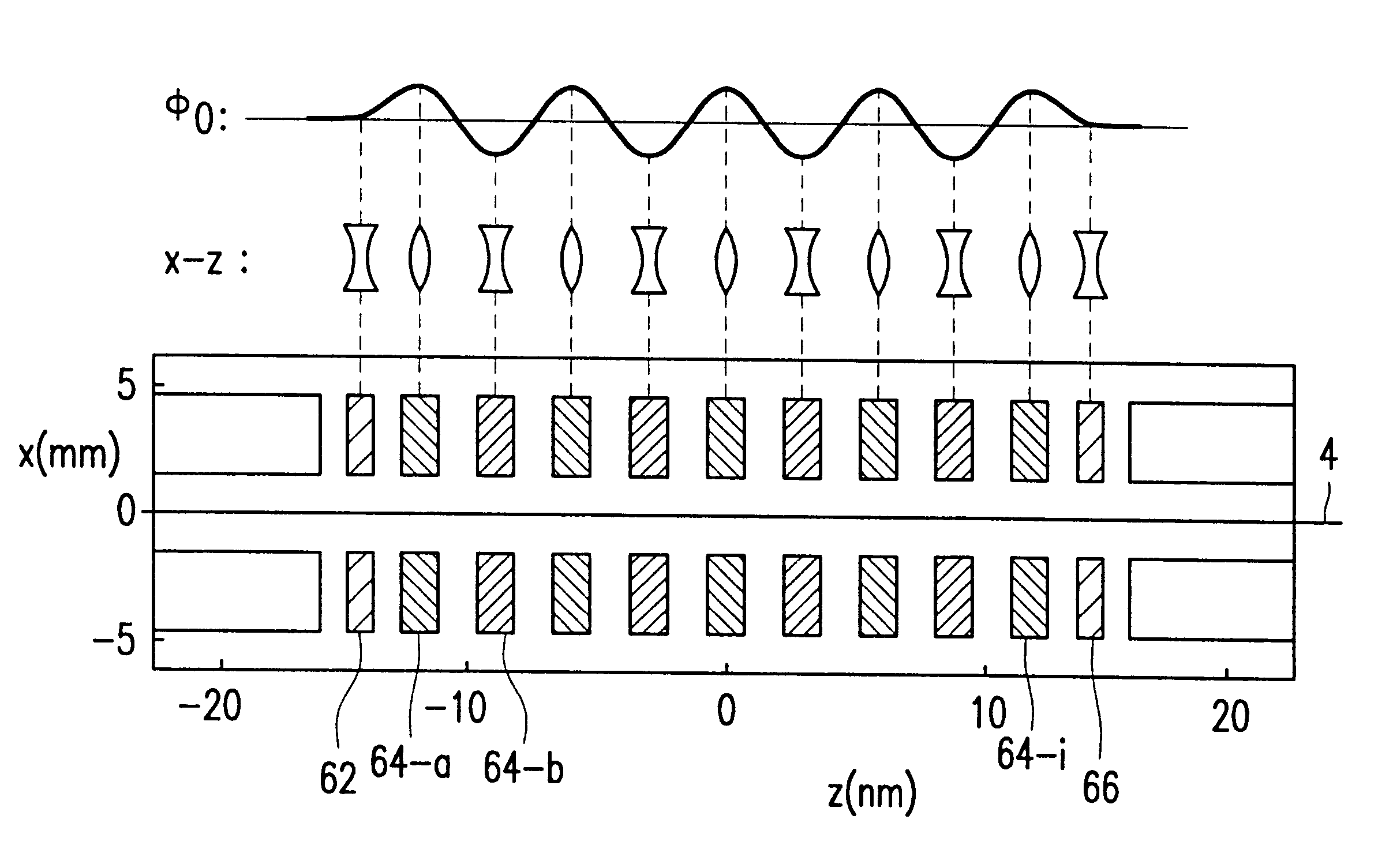 Electrostatic device for correcting chromatic aberration in a particle-optical apparatus