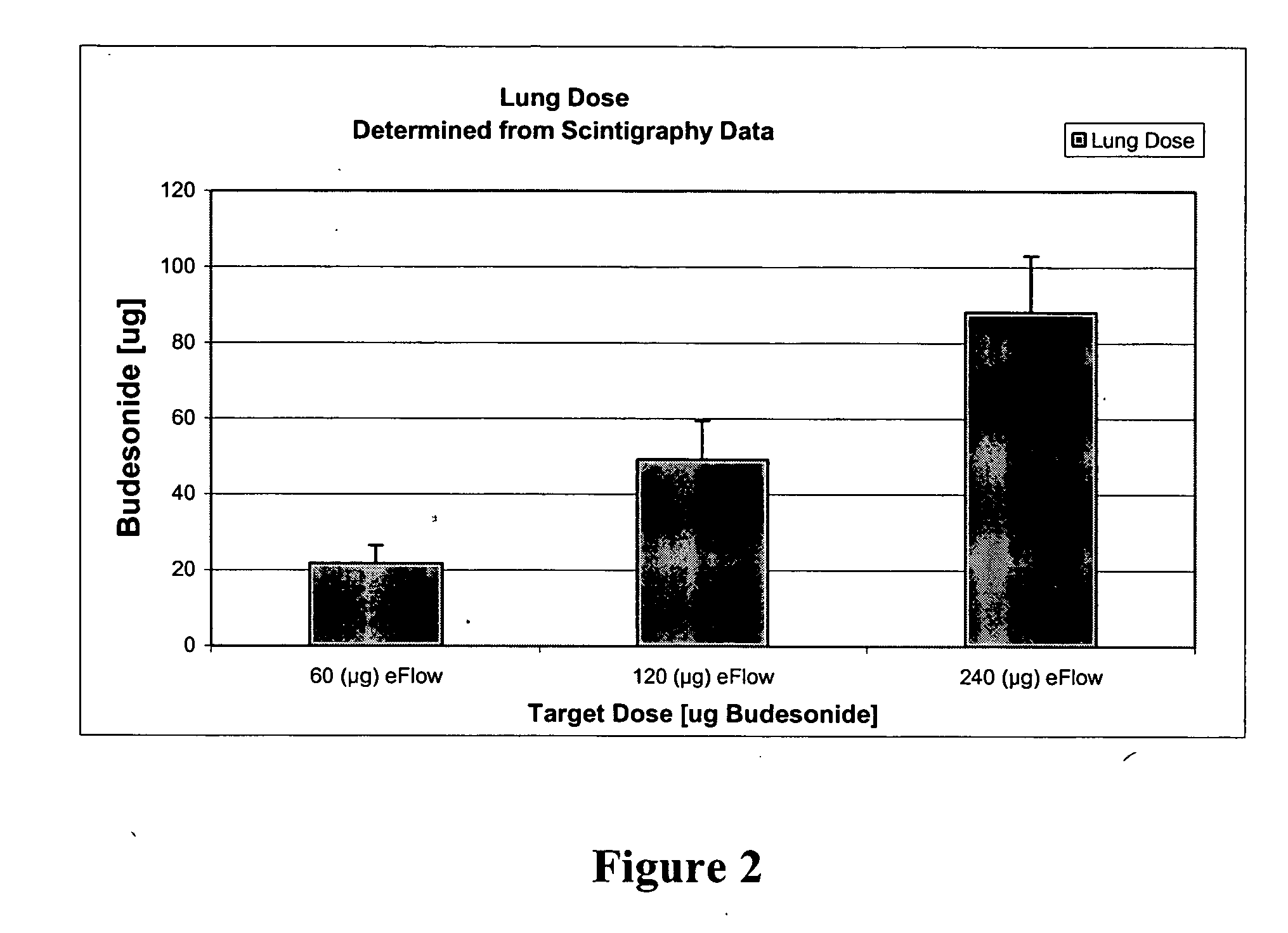 Methods and systems for the delivery of corticosteroids
