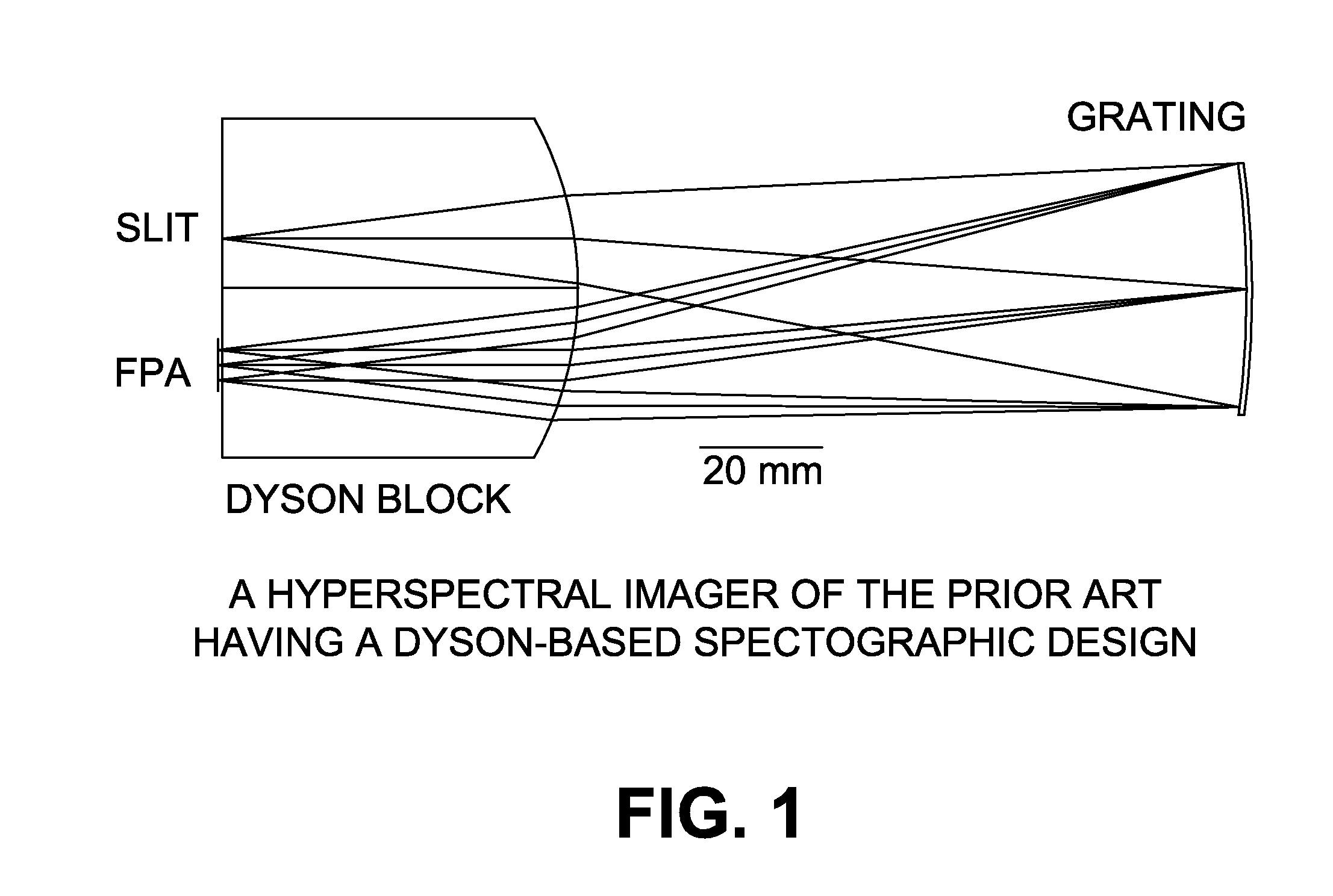 Compact, light-transfer system for use in image relay devices, hyperspectral imagers and spectographs