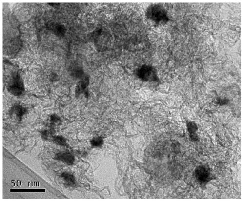 A kind of nano-bismuth/carbon composite material and preparation method thereof