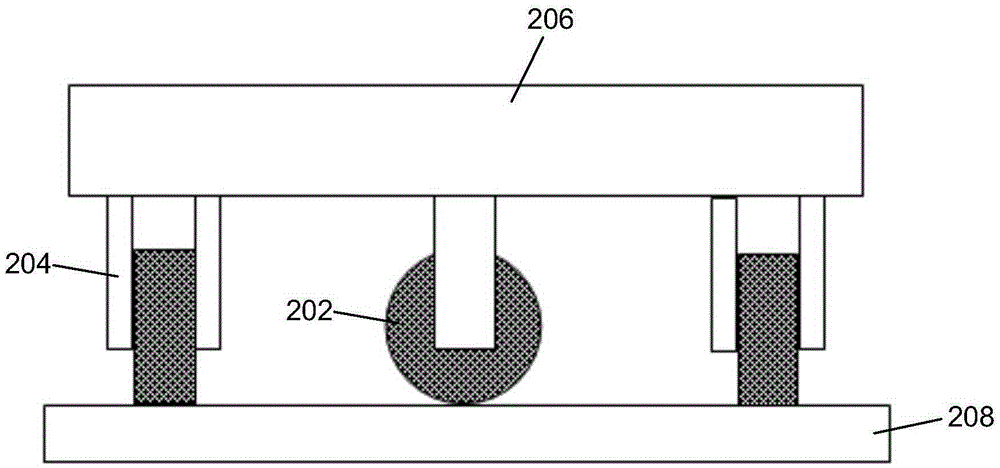 Rotating support of rotary platform