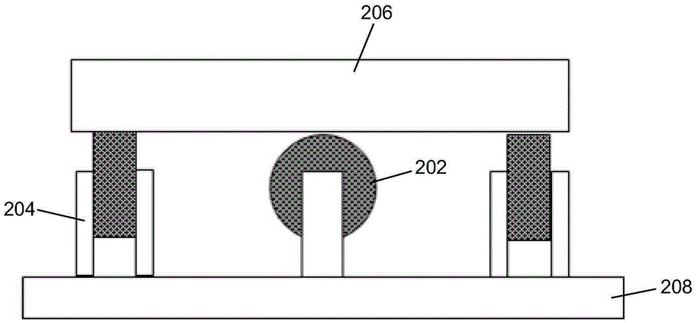 Rotating support of rotary platform