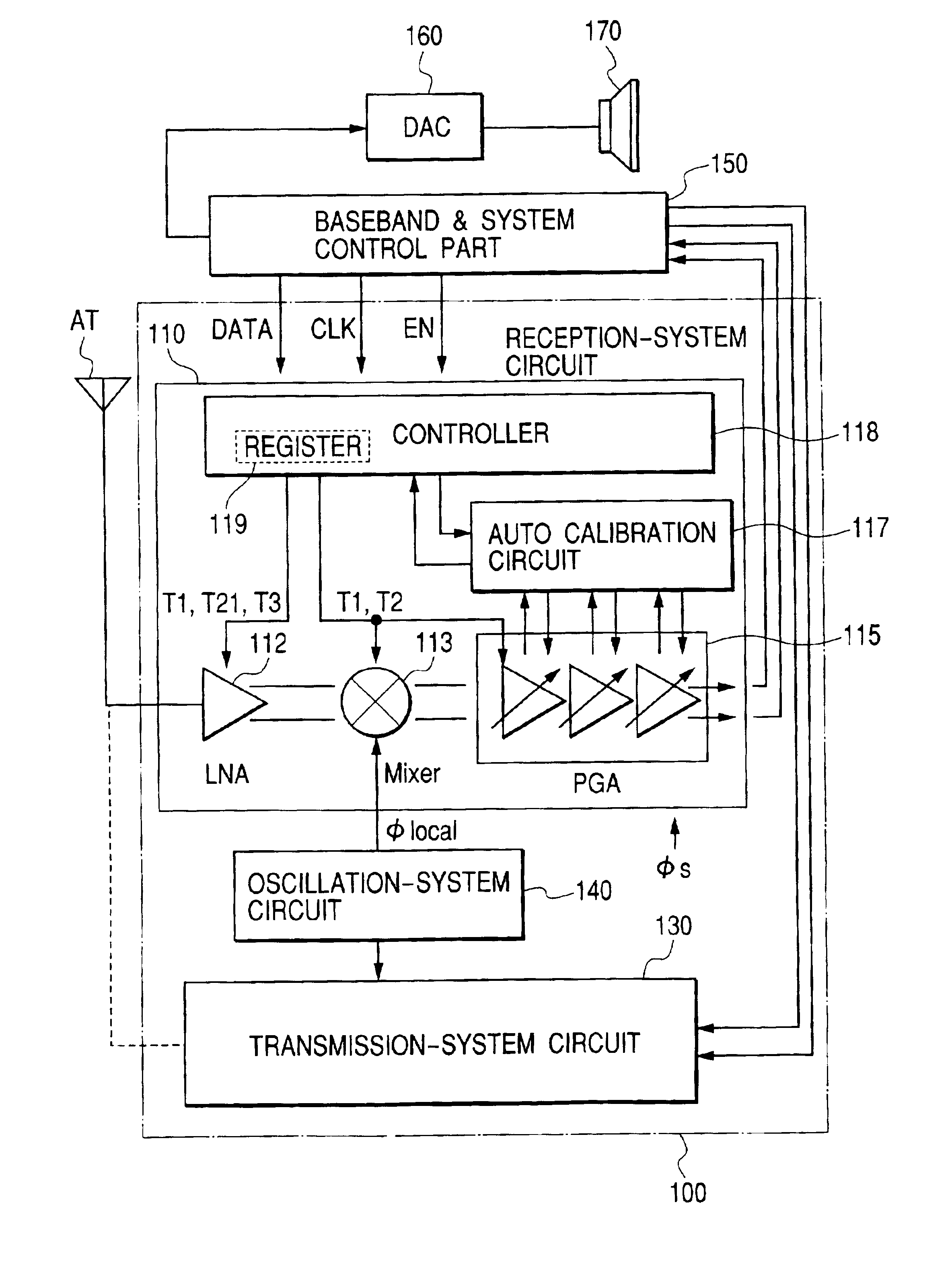 Signal processing semiconductor integrated circuit device and wireless communication system