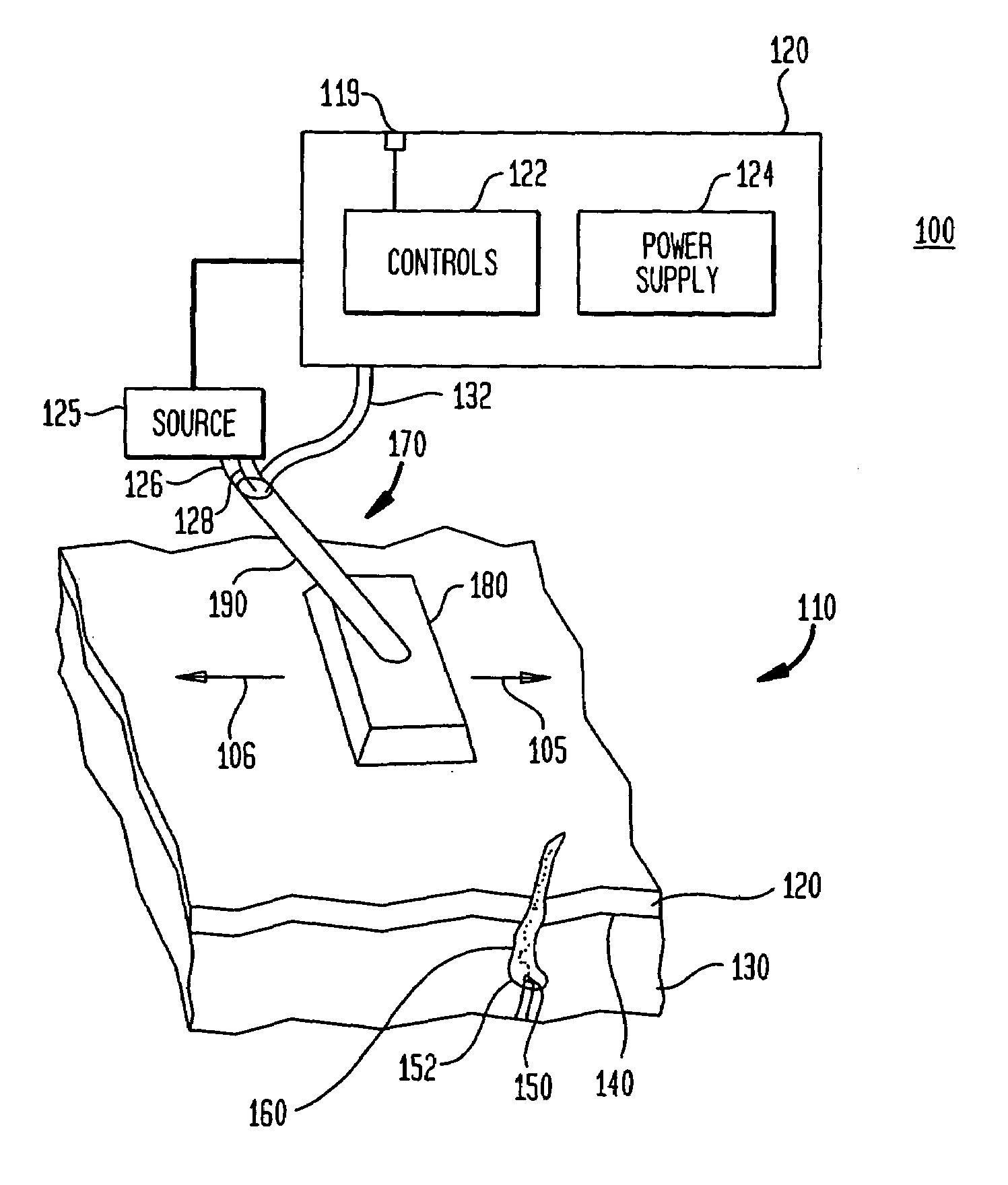 Cooling system for a photo cosmetic device