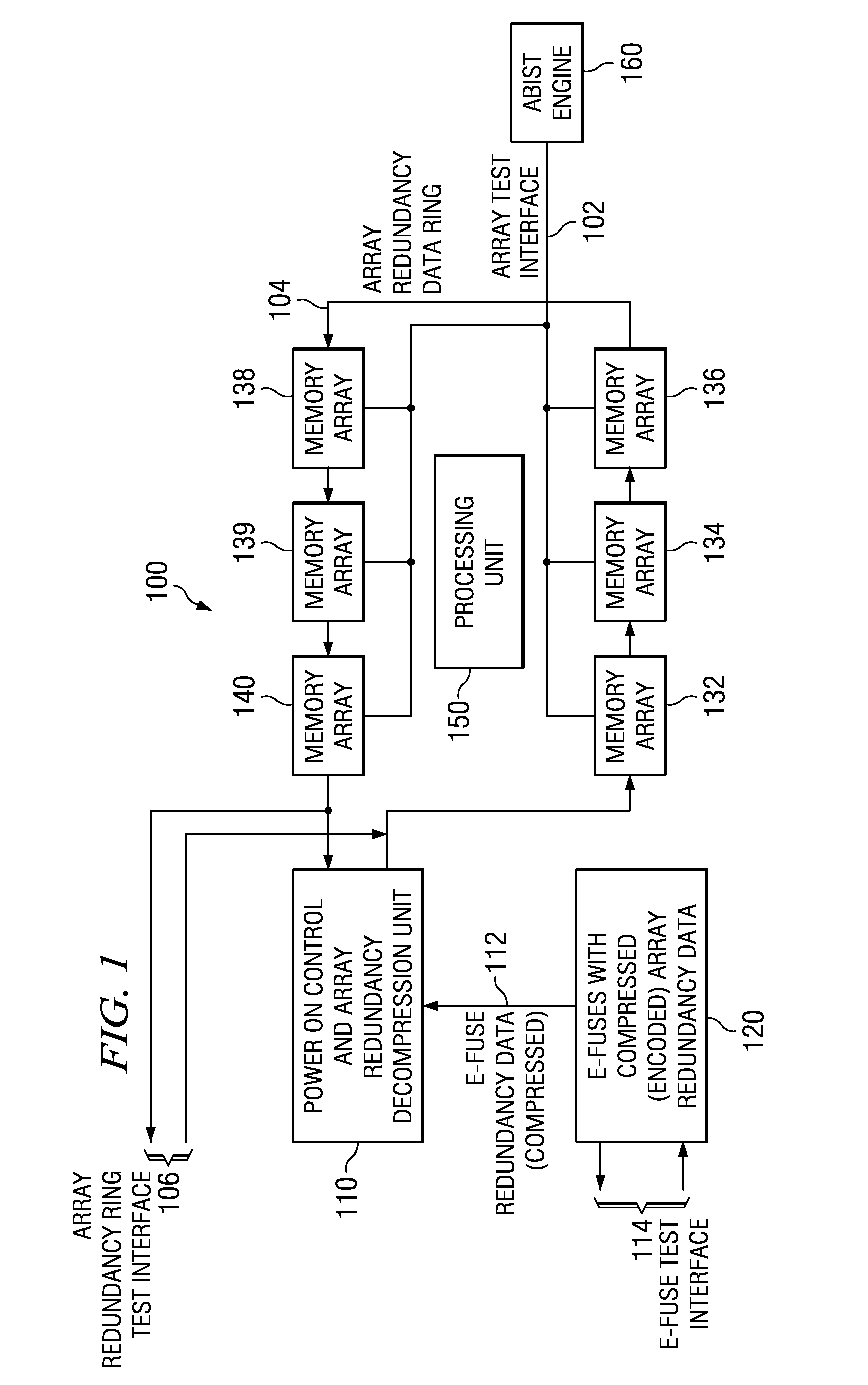 Apparatus and Method for Using a Single Bank of eFuses to Successively Store Testing Data from Multiple Stages of Testing