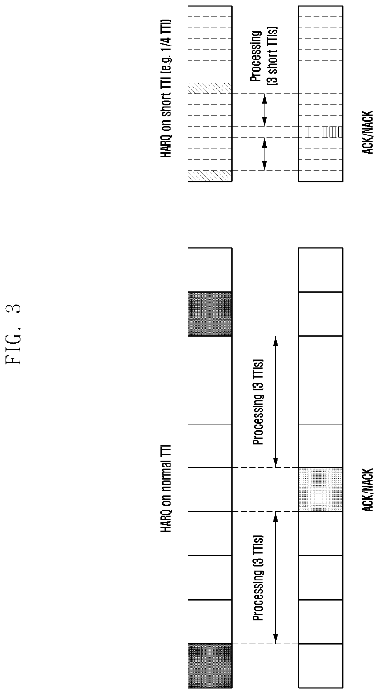 Method and apparatus for transmitting data in rrc deactivated or activated state