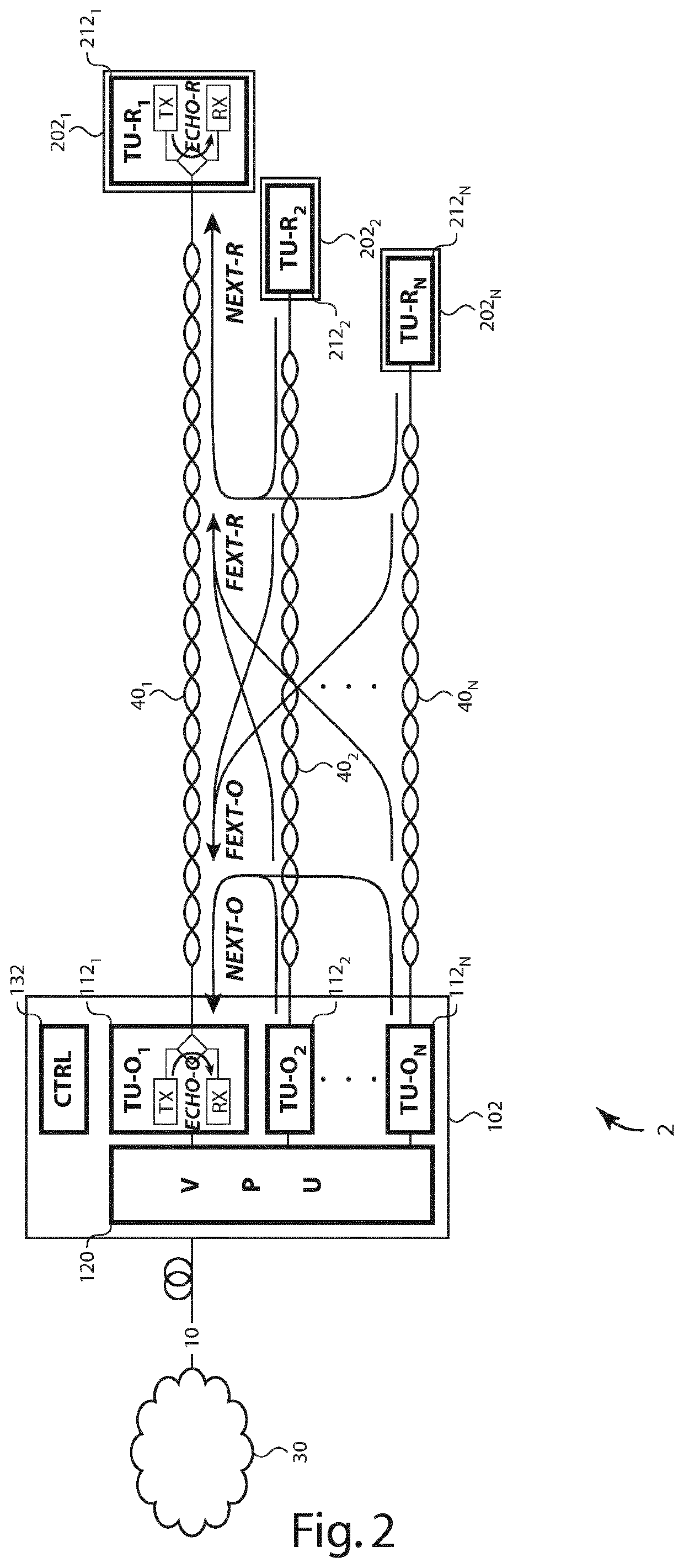 Method and Apparatus for Full-Duplex Communication over Wired Transmission Media