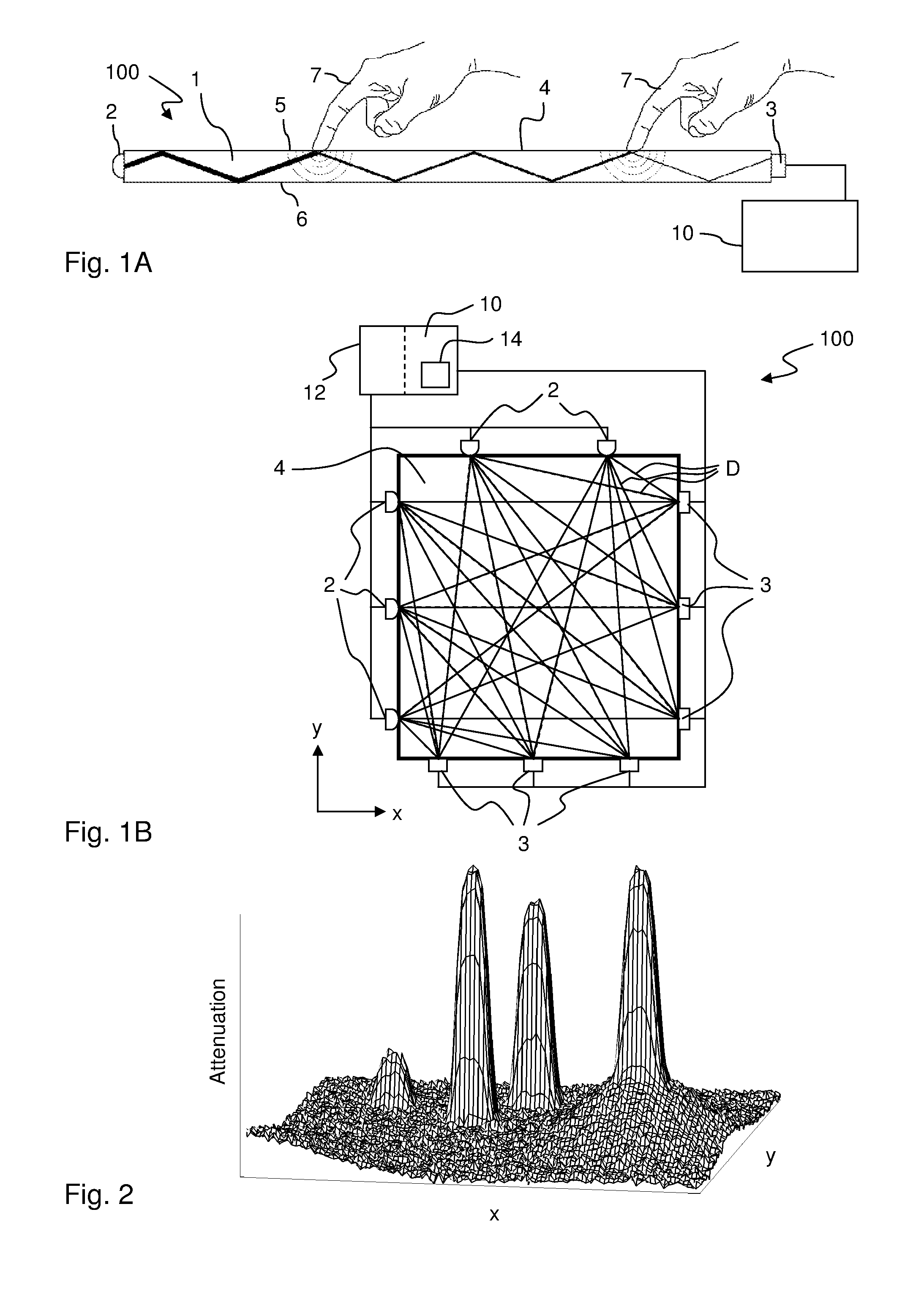 Touch-sensitive apparatus with improved spatial resolution