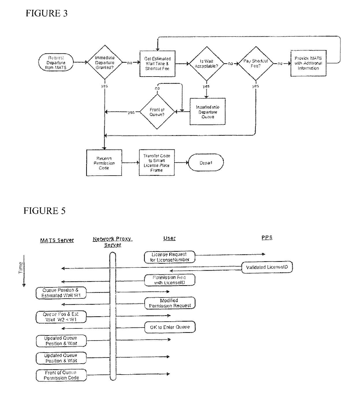 Managed access system for traffic flow optimization