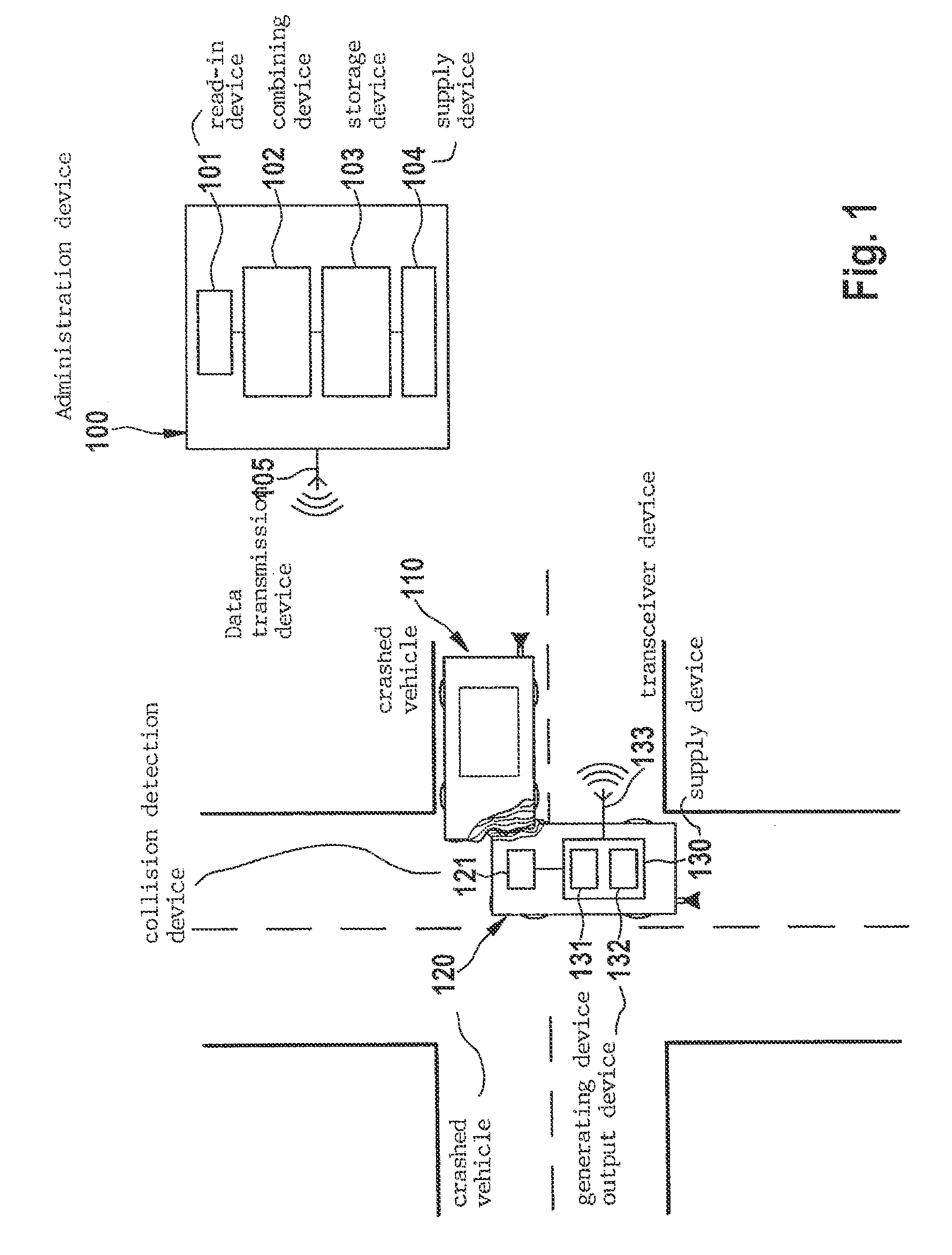 Method and device for supplying a collision signal pertaining to a vehicle collision, a method and device for administering collision data pertaining to vehicle collisions, as well as a method and device for controlling at least one collision protection device of a vehicle