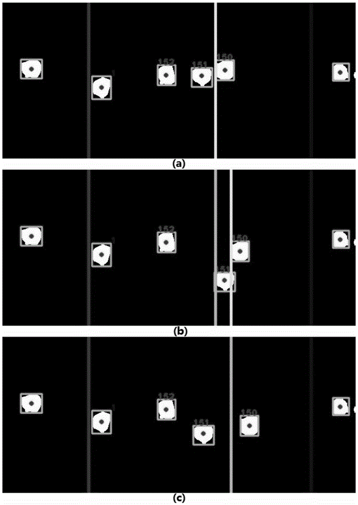 Bar counting method based on machine vision