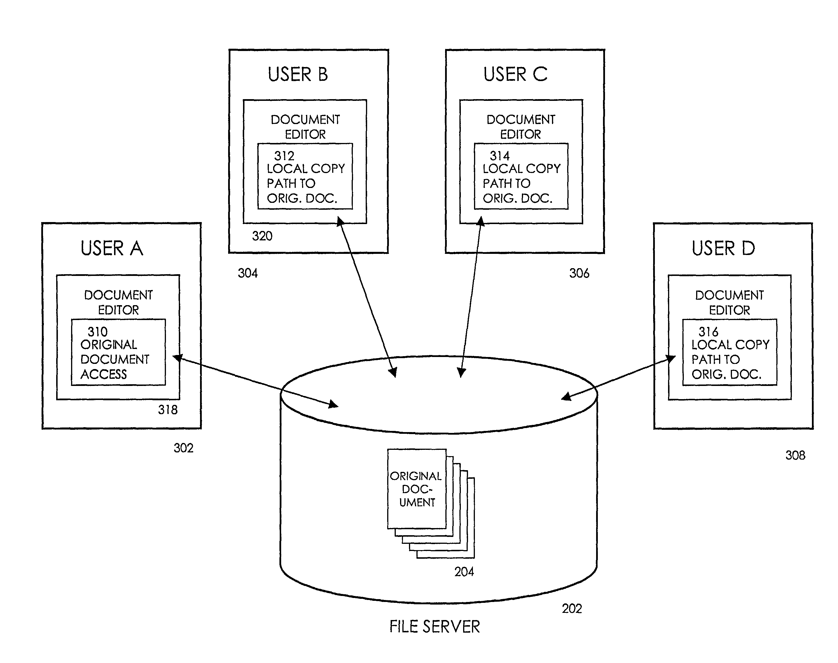 System and method for enabling simultaneous multi-user electronic document editing