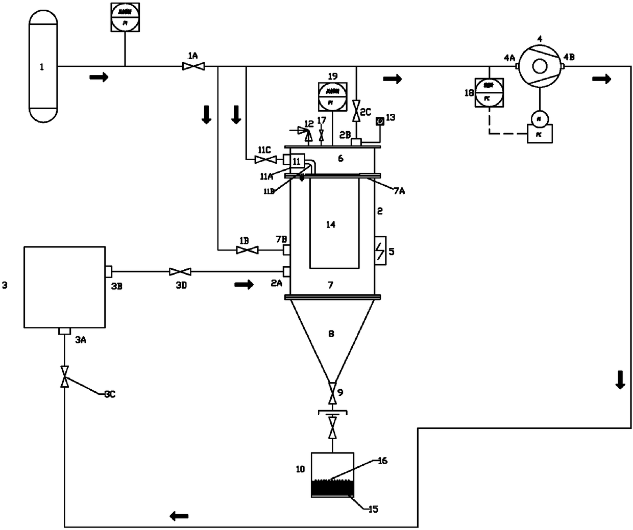 Filtrating device and filtrating method for metal 3D (Three-dimensional) printer