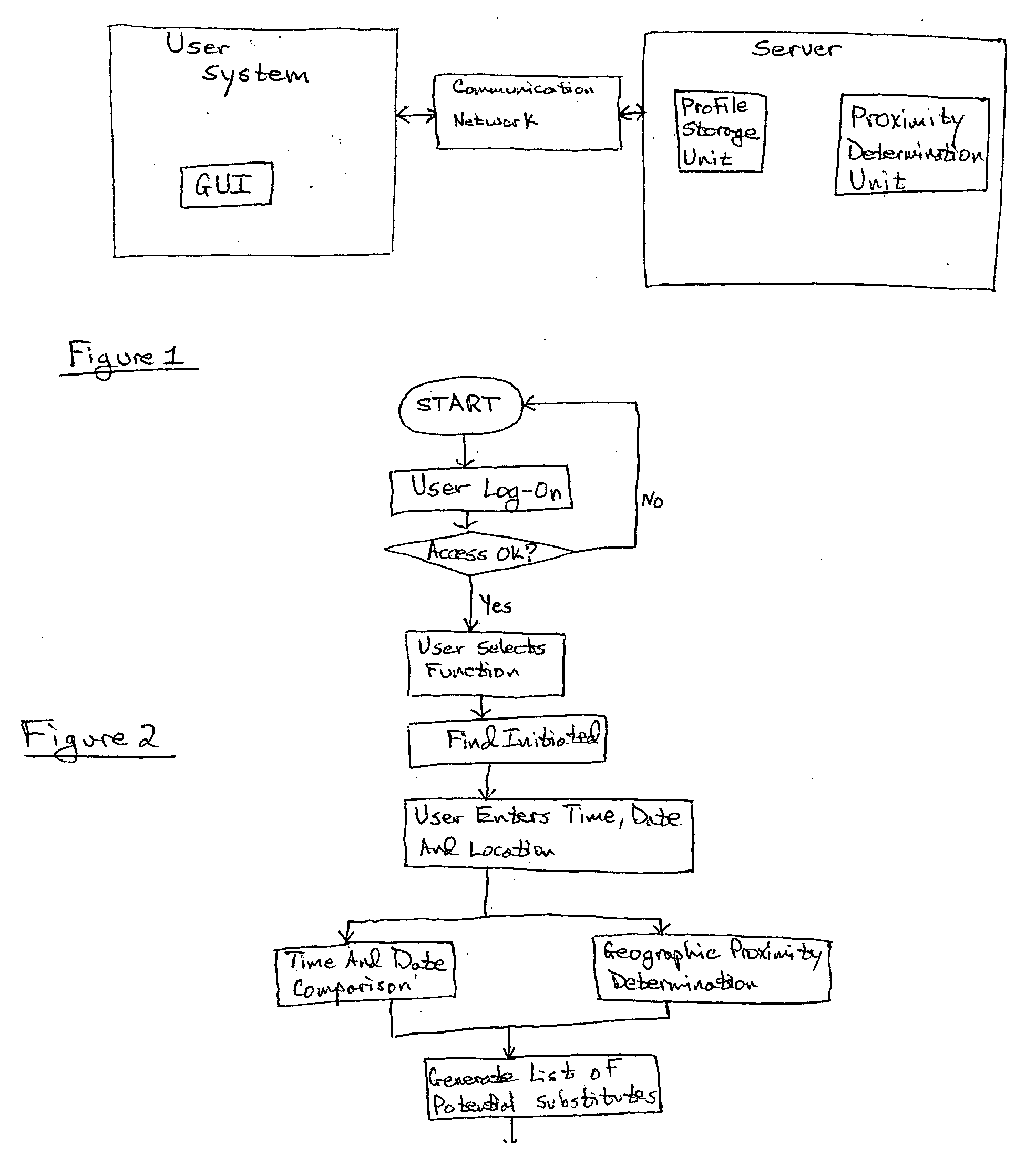 Method of scheduling appointment coverage for service professionals