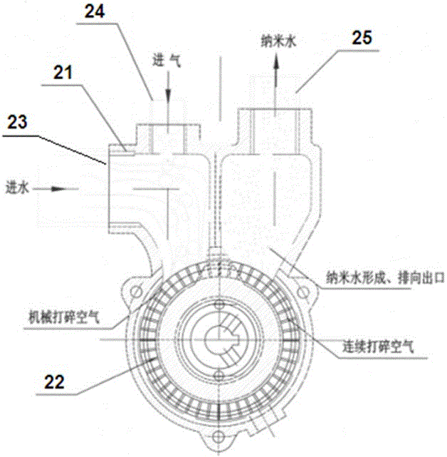 Ecological balancing instrument used for aquaculture