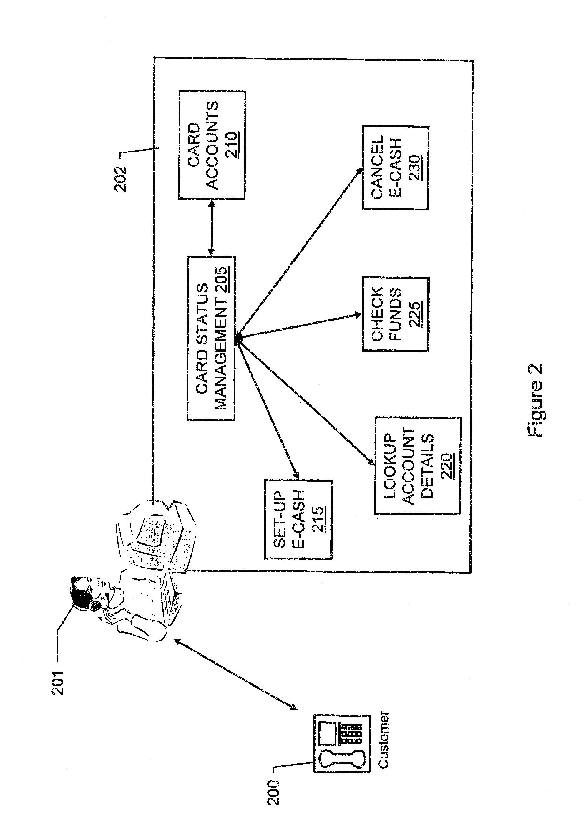 Methods and systems for managing loss or theft of ATM cards