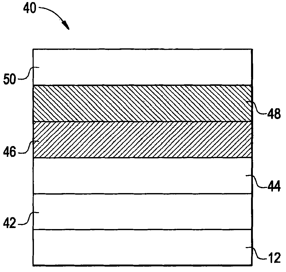 Method of manufacture of a multi-layer phosphorescent organic light emitting device, and articles thereof
