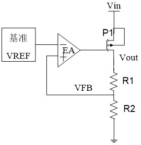Linear voltage regulator integrating reference and operational amplifier