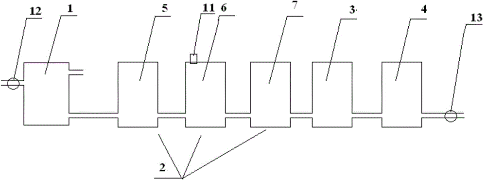 Efficient treatment apparatus and method for sewage and wastewater