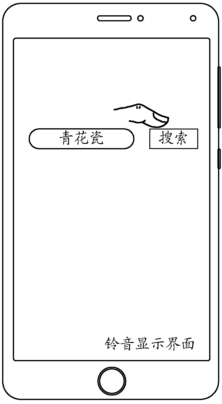 Ring tone setting method, terminal and computer readable storage medium