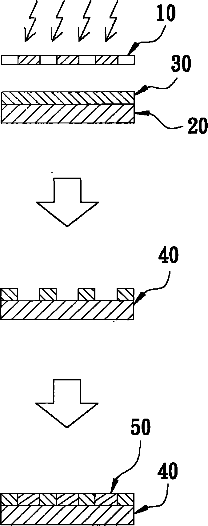 Method for manufacturing metal sandwich glass