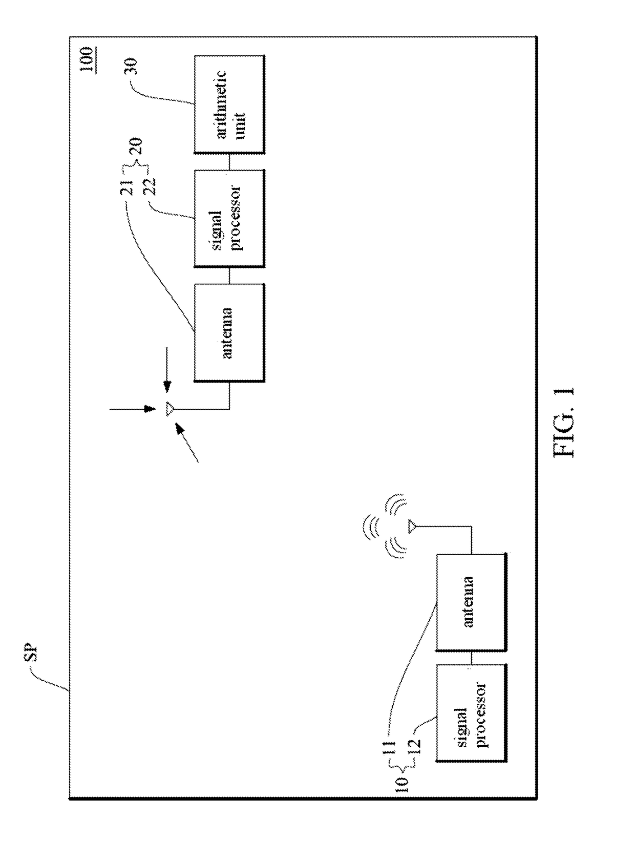 Sinr-based intrusion detection system and method thereof