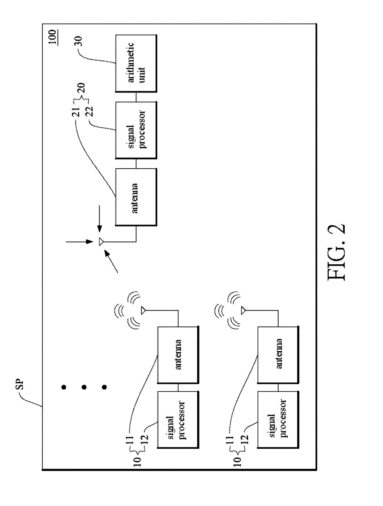 Sinr-based intrusion detection system and method thereof