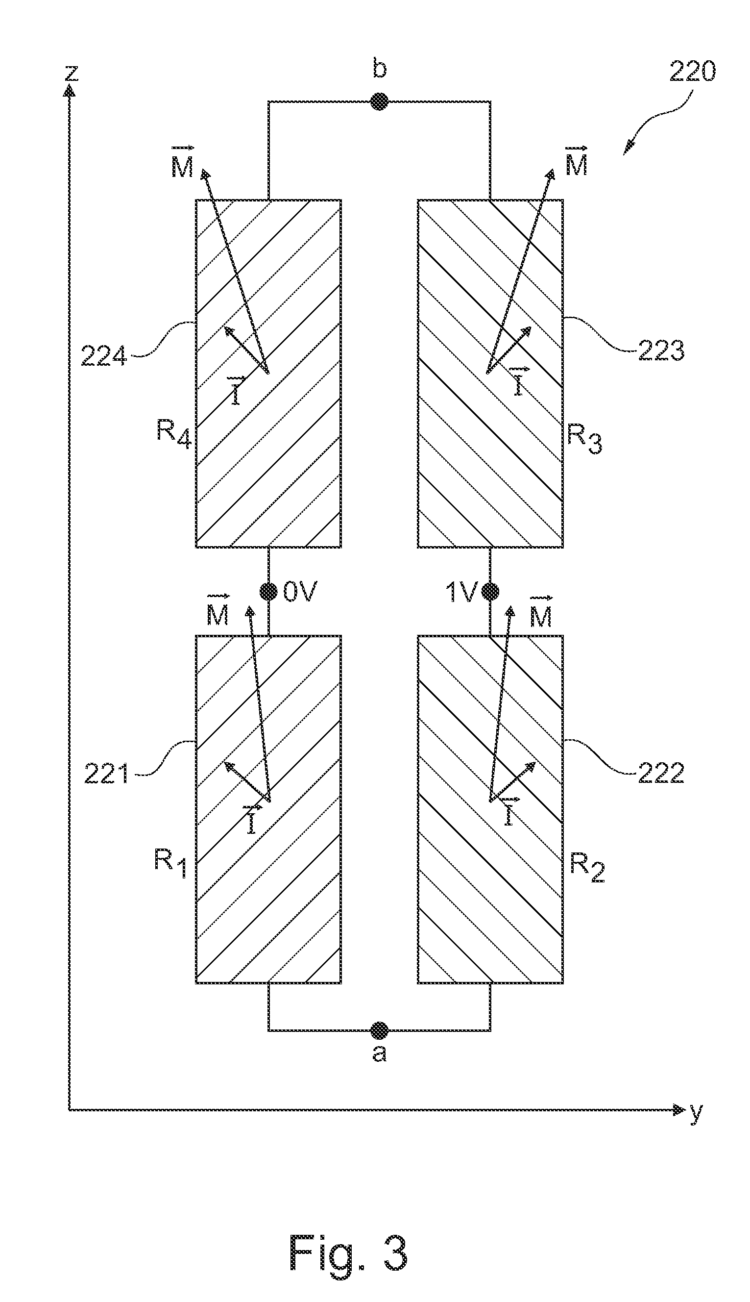 Magnetic field sensor system with a magnetic wheel rotatable around a wheel axis and with magnetic sensor elements being arranged within a plane perpendicular to the wheel axis