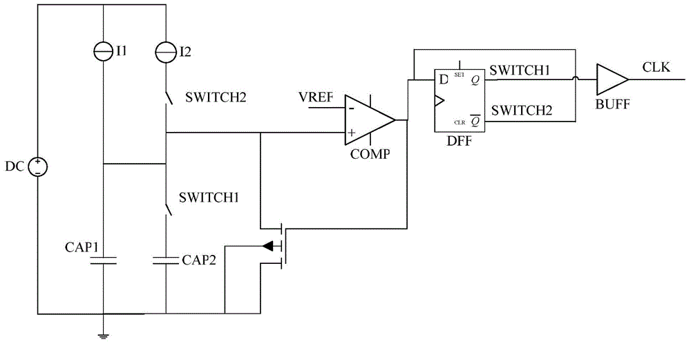 Oscillator circuit precisely controlled in duty ratio