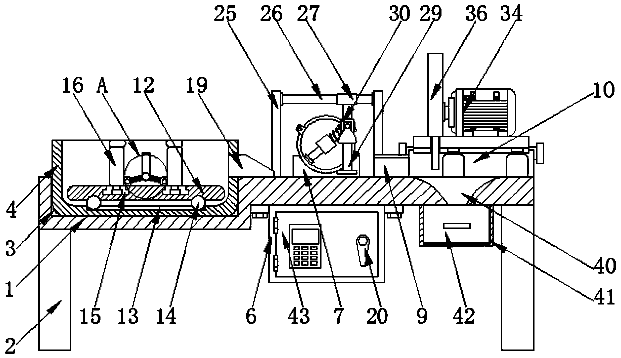 Cutting device for wire and cable machining