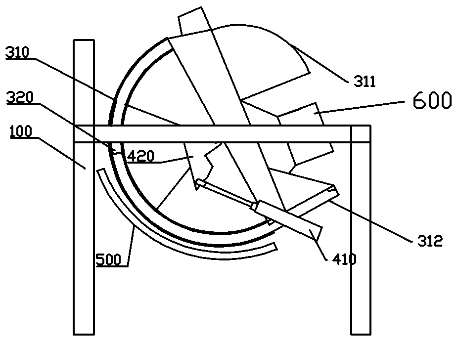 Tea Roasting Equipment