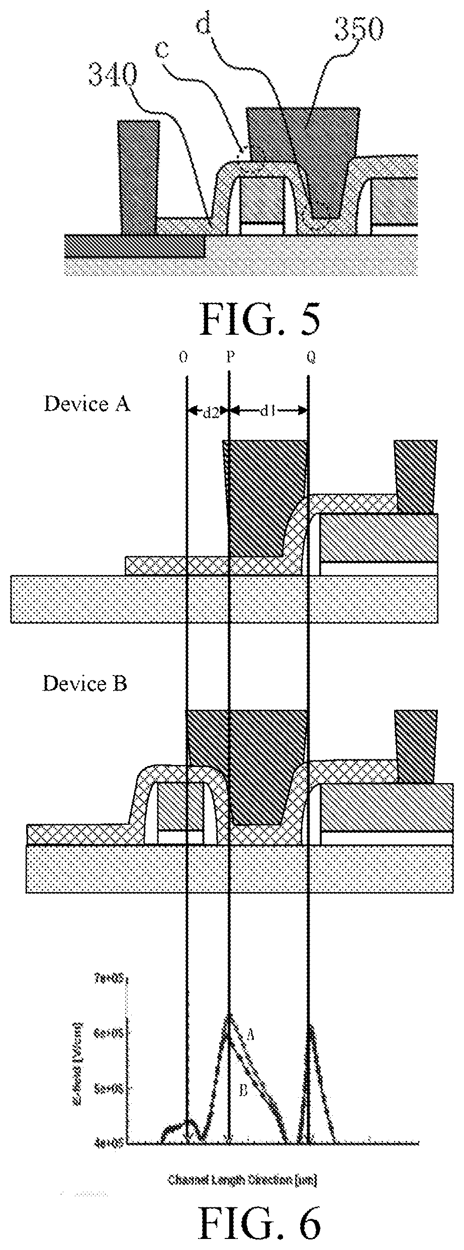 Ldmos device and manufacturing method thereof