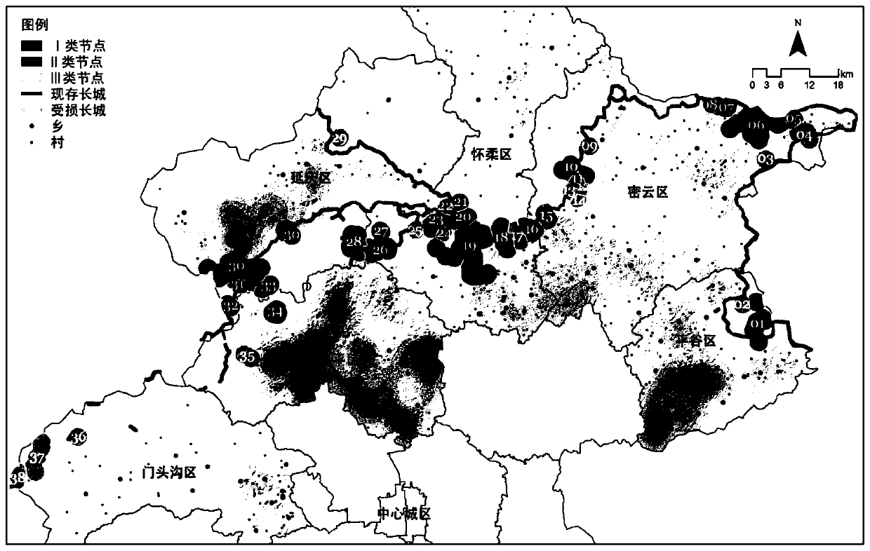 A method for functional structure planning of cross-regional cultural landscapes based on network data