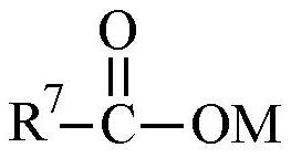 A stable anti-mite liquid laundry detergent composition comprising benzyl benzoate