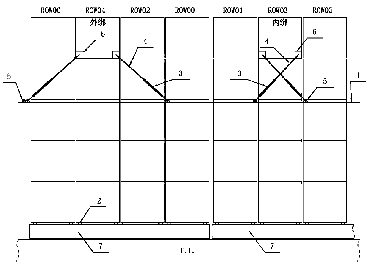 Real ship inspection method for container ship binding system