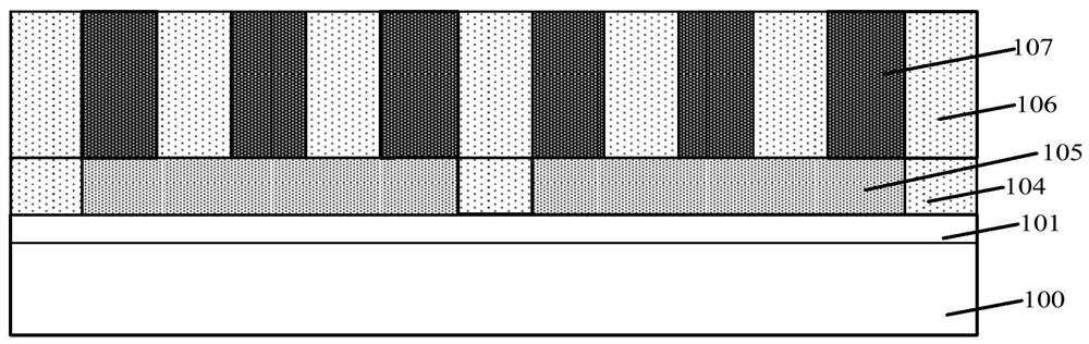 Semiconductor structure and forming method thereof