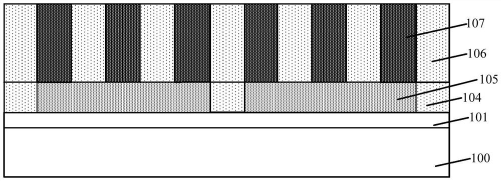 Semiconductor structure and forming method thereof