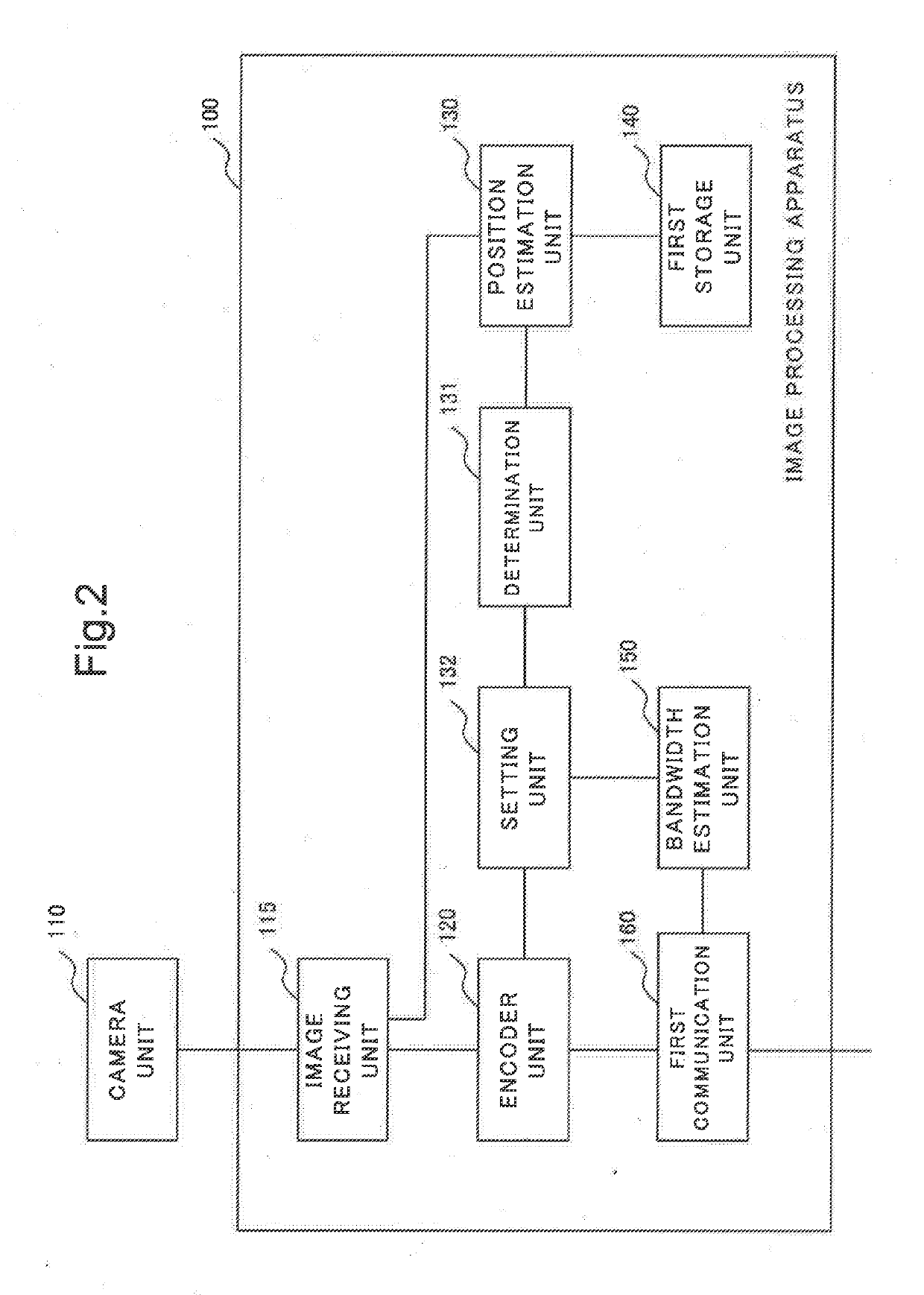 Image processing apparatus, image processing method, and storage medium having program stored therein