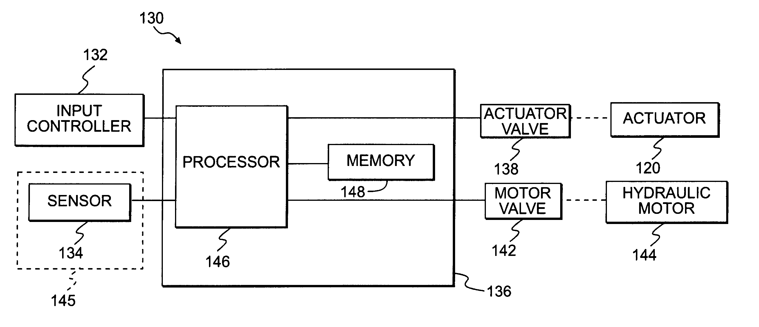 System and method for controlling hydraulic fluid flow