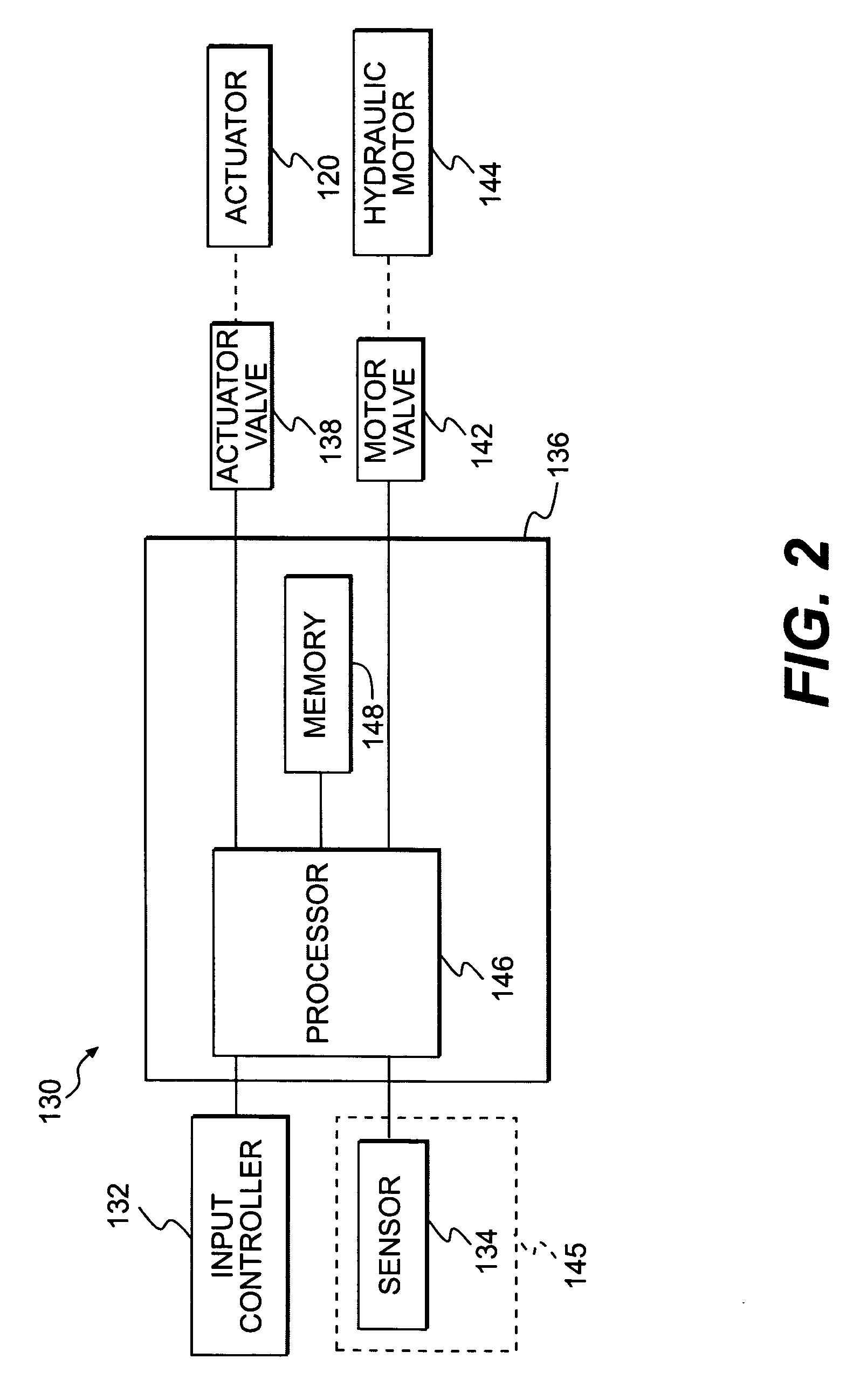 System and method for controlling hydraulic fluid flow