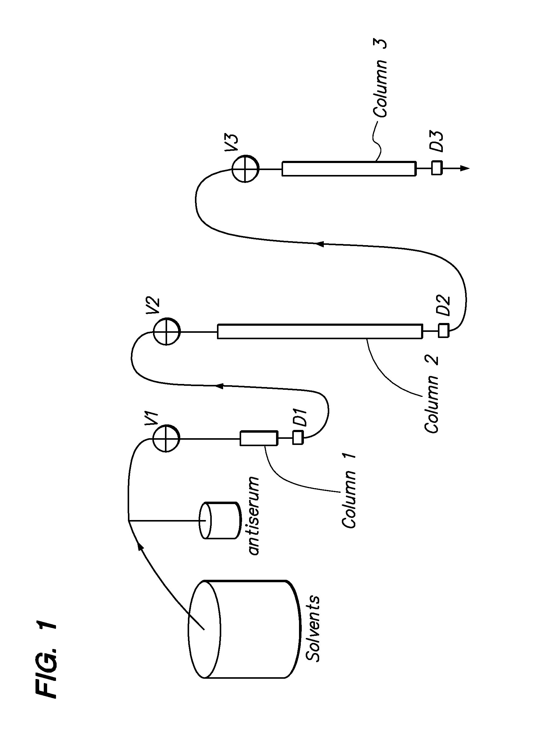 Immunosubtraction method