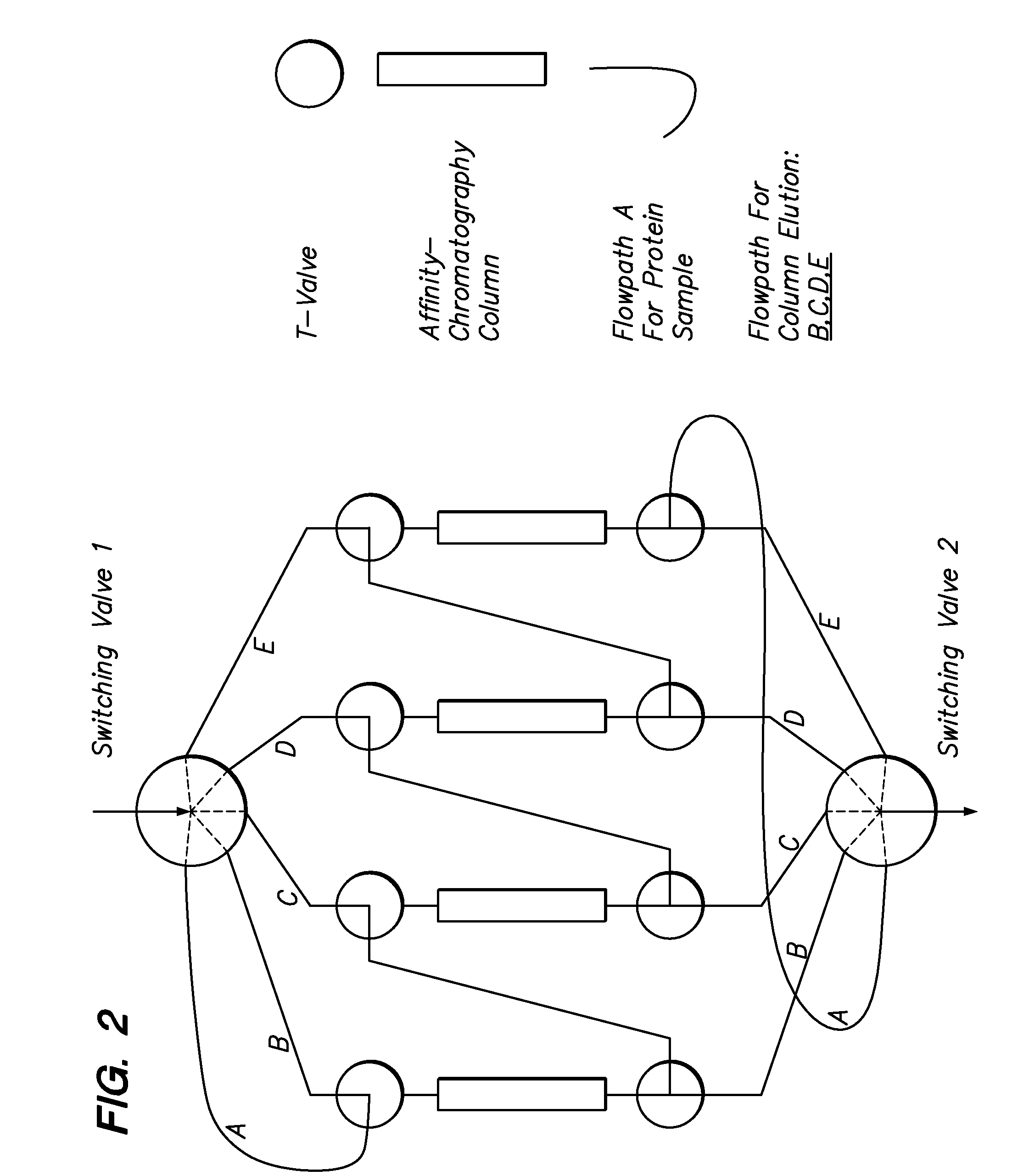 Immunosubtraction method