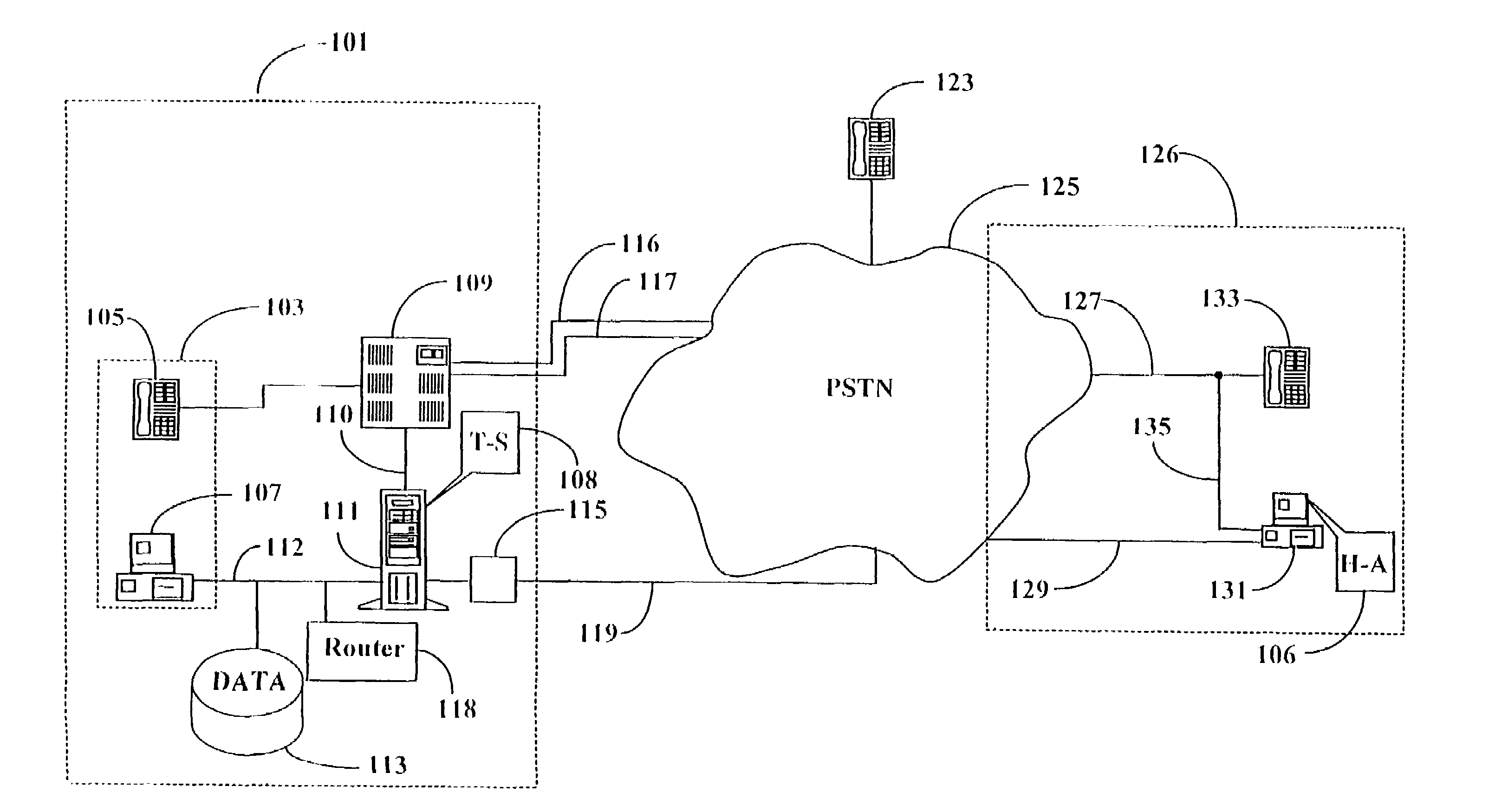 Method and apparatus for providing an interactive home agent with access to call center functionality and resources
