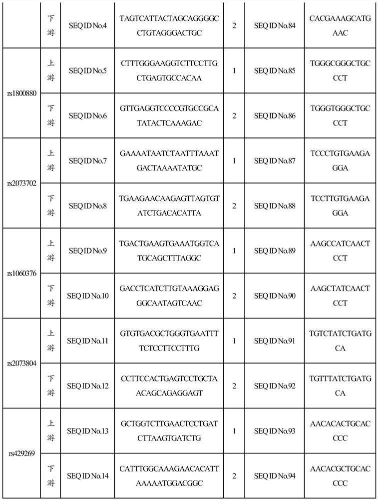 Application of snp site and its primers, probes and detection kits