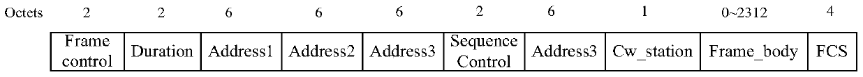 A two-level resource allocation method for guaranteeing QoE of video streaming service in wireless local area network