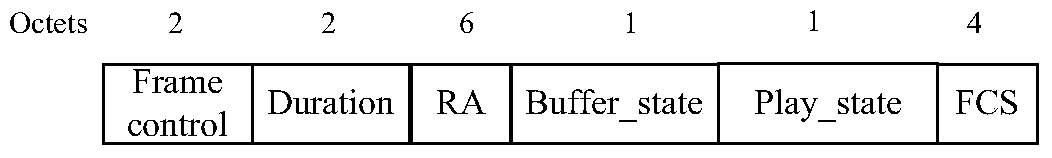 A two-level resource allocation method for guaranteeing QoE of video streaming service in wireless local area network